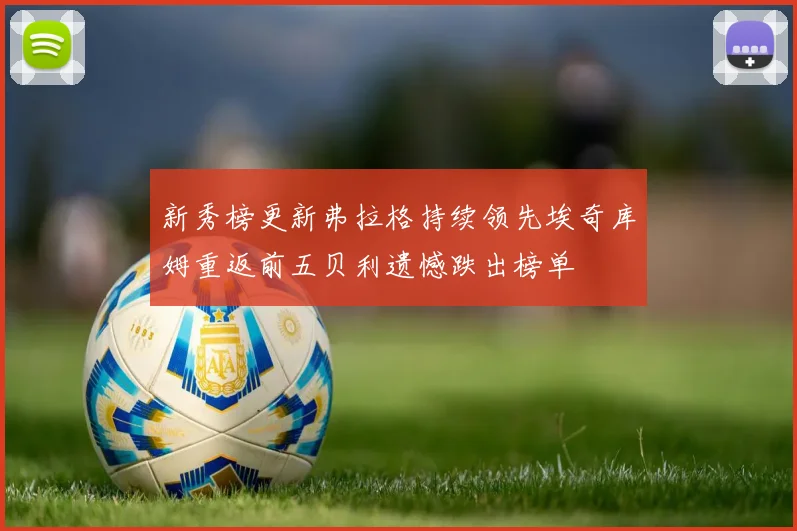 新秀榜更新弗拉格持续领先埃奇库姆重返前五贝利遗憾跌出榜单